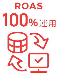 ROAS 100%運用