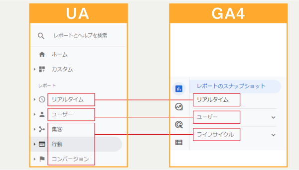 analytics-sidebar