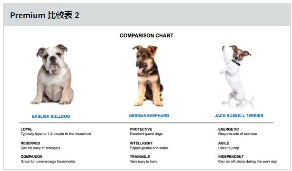 Comparison chart2