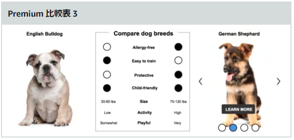 Comparison chart3