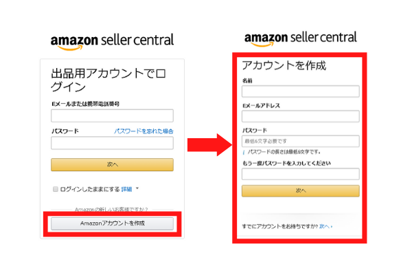 手順画像あり Amazonで出品する際に必要なものや方法について徹底解説します 株式会社hide Seek ハイドアンドシーク