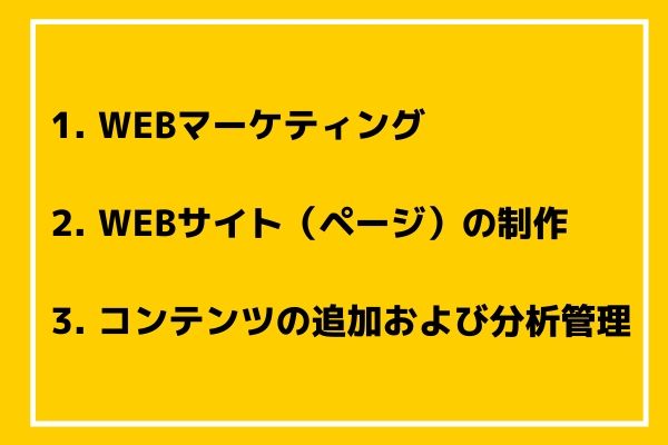 Web担当者になったら そもそも仕事内容や役割ってどんなこと 株式会社hide Seek ハイドアンドシーク