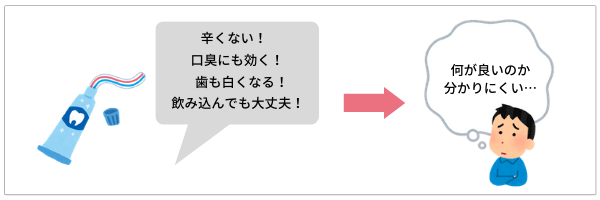 キャッチコピーの作り方をご紹介 商品開発や広告に使えるコツを徹底解説 株式会社hide Seek ハイドアンドシーク キャッチコピーの作り方をご紹介 商品開発や広告に使えるコツを徹底解説 株式会社hide Seek ハイドアンドシーク