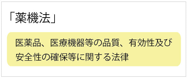 広告運用 化粧品における薬機法とは Ok Ng表現をわかりやすく解説 株式会社hide Seek ハイドアンドシーク