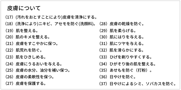広告運用 化粧品における薬機法とは Ok Ng表現をわかりやすく解説 株式会社hide Seek ハイドアンドシーク