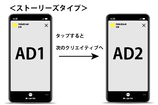 2020最新 カルーセル広告とは 特に効果的な3つの事例もご紹介 株式会社hide Seek ハイドアンドシーク